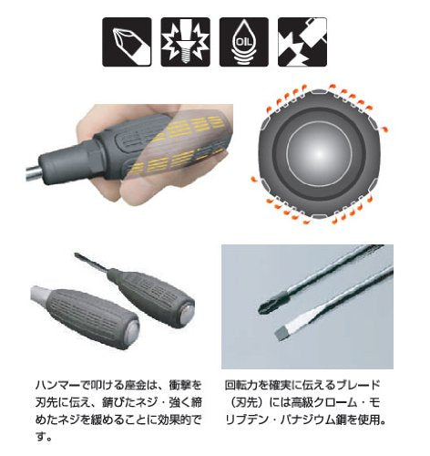 Anex 直柄穿透式狭缝手柄工具 +2x150 No.7030