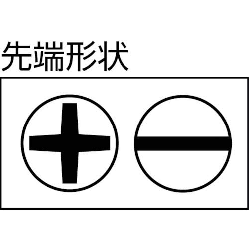 Anex No.3780-H - 可互換手柄狹縫強力刺入式工具