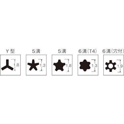 Anex 精密螺絲起子 5 件組 No.3475 附盒