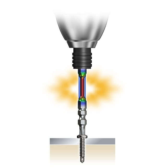 Anex 双头龙头钻头套装 细长镀层 2X85 - 2 件套