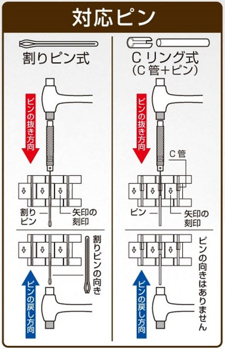 Anex 錶帶銷釘拆卸器 3 件組（0.7/0.8/0.9 毫米）編號 68-P3