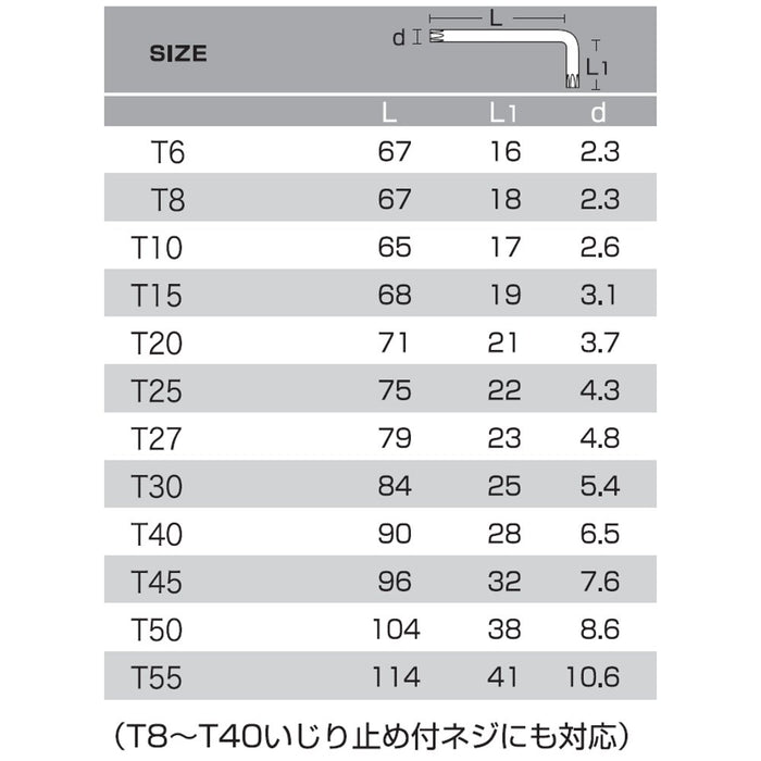 Anex Wrench Hex Lobe T6 from Anex No Hole No.630 Anex Tool