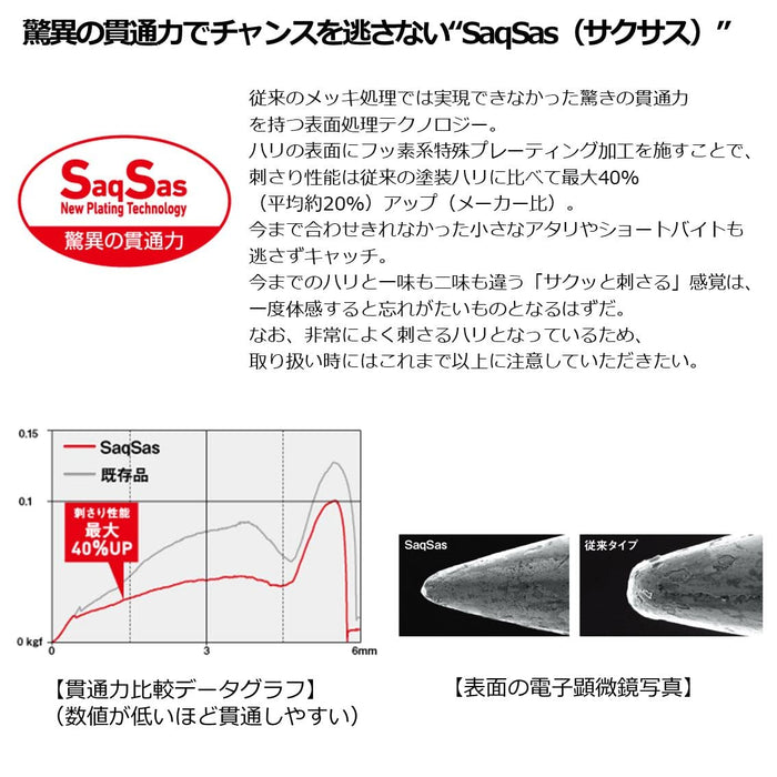 Daiwa 20 月花美人甲鐵 3G Bullpin 2020 魚餌