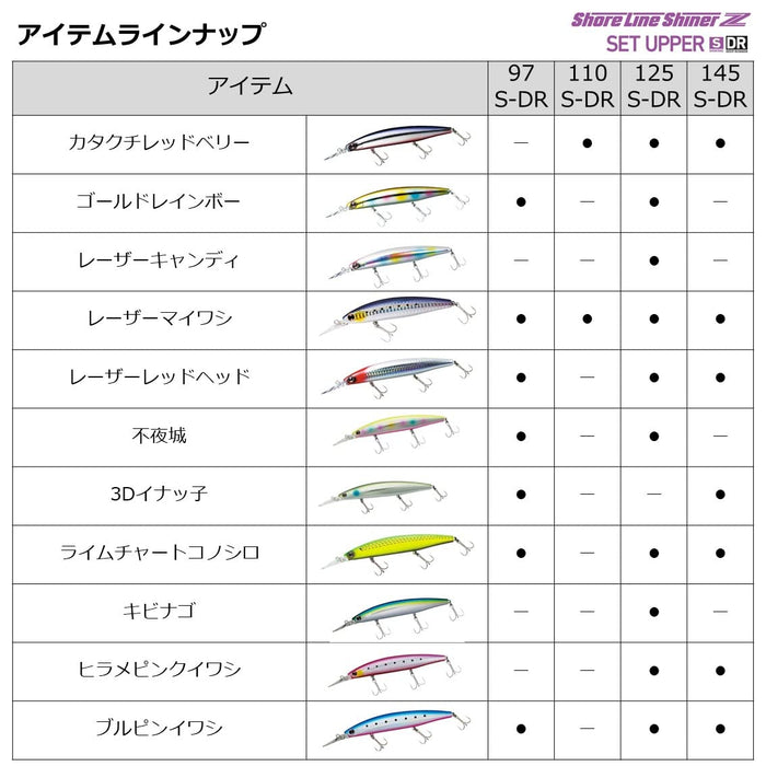 Daiwa Shoreline Shiner Z 套裝 Upper 110S 藍色魚餌透明 Shirasu