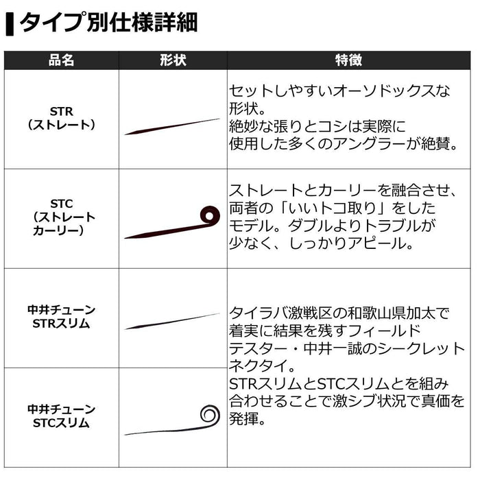 Daiwa Kouga 硅胶领带 Nakai Tune Slim 变色龙 斑马 橙色