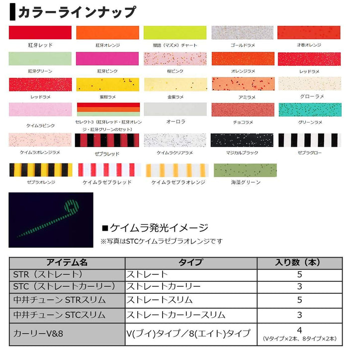 Daiwa Kouga Silicone Necktie Nakai Tune Slim Chameleon Zebra Red