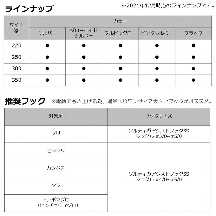 Daiwa Electric Game Ky Jig 220G 黑色鱼饵