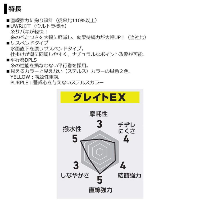 Daiwa Astron Iso Great Ex 尼龍線 1.35 150M 紫色釣線