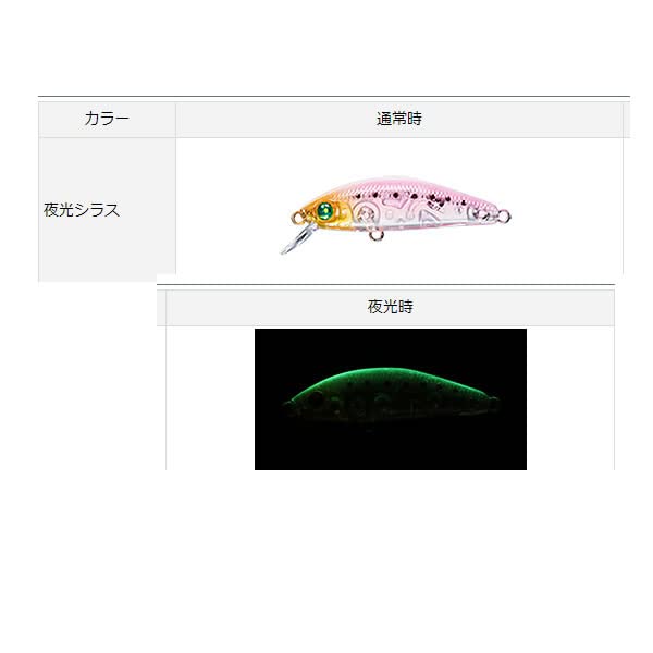 Daiwa 石斑鱼 竹荚鱼 诱饵 月光花 夜雾 Z42F 图表