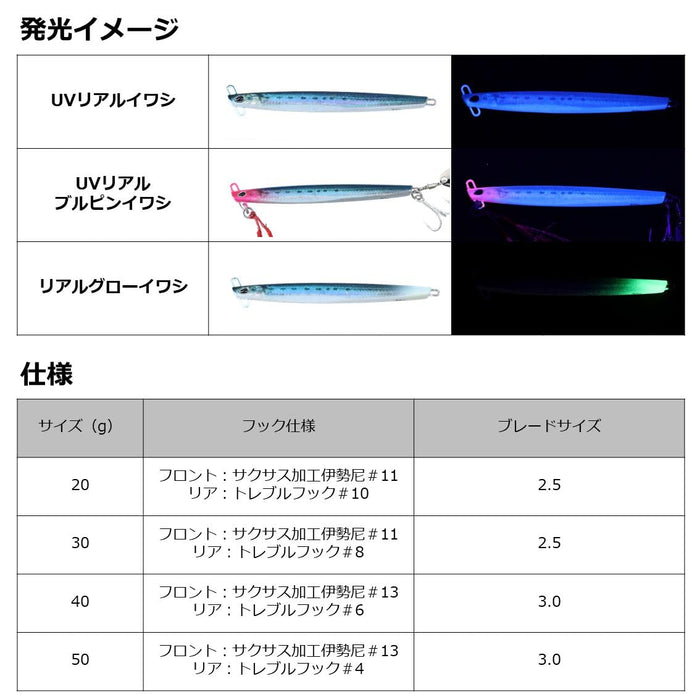 Daiwa Samurai Jig 101 毫米 50 克 UV 真蓝粉红沙丁鱼鱼饵