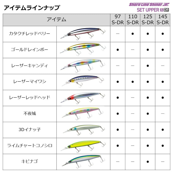 Daiwa 海鲈鱼 Minnow Shiner Z 套装上部 110SDr Adel Chart Head Kibinago