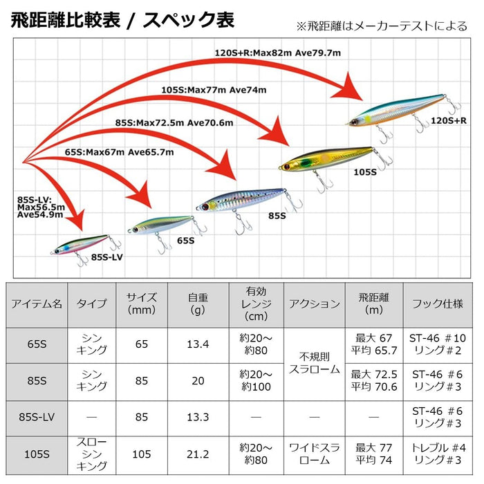 Daiwa Morethan Switch Hitter 65S Sea Bass Pencil Adelbulpin Iwashi Lure