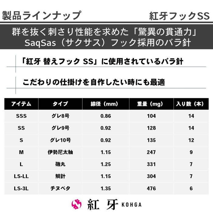 Daiwa Tairaba 替换钩，适用于 Kouga S - 高级 Sakusus 鱼钩