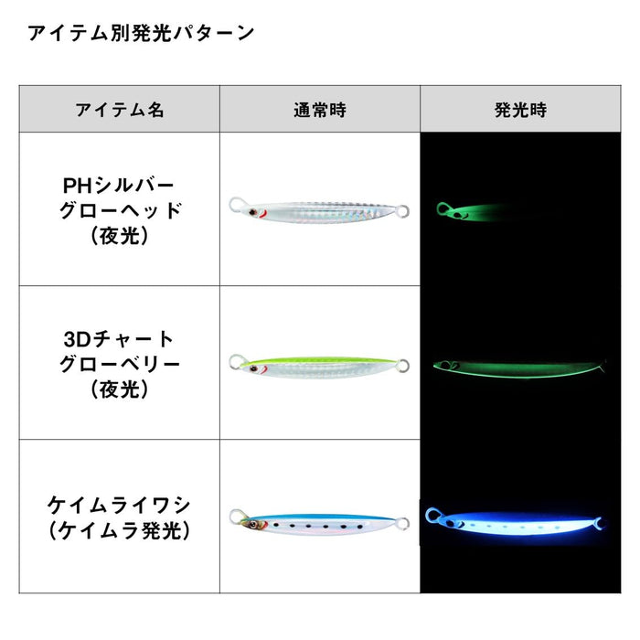 Daiwa 钨钢鱼钩 30G 3D 图表 Glowberry