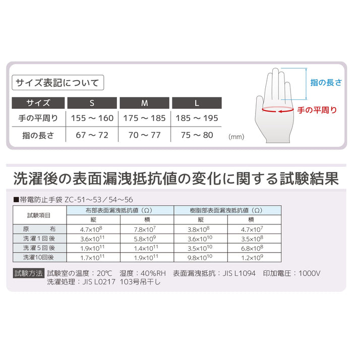 工程师品牌 Zc-51 防静电手指涂层手套，适用于安全工程