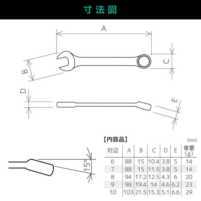 Engineer 5 件套大型组合扳手套装 TS-07 型号