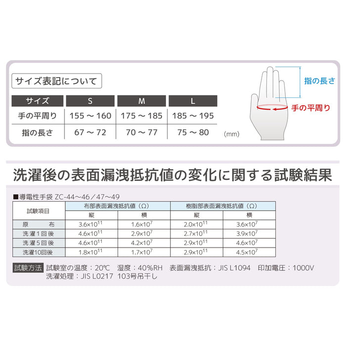 工程師 ZC-44 高導電手指塗層手套