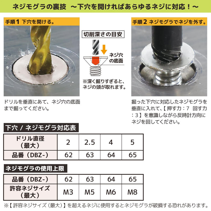 Engineer Brand DZ-74 GT Drive Screw Mole Set for Engineering Projects