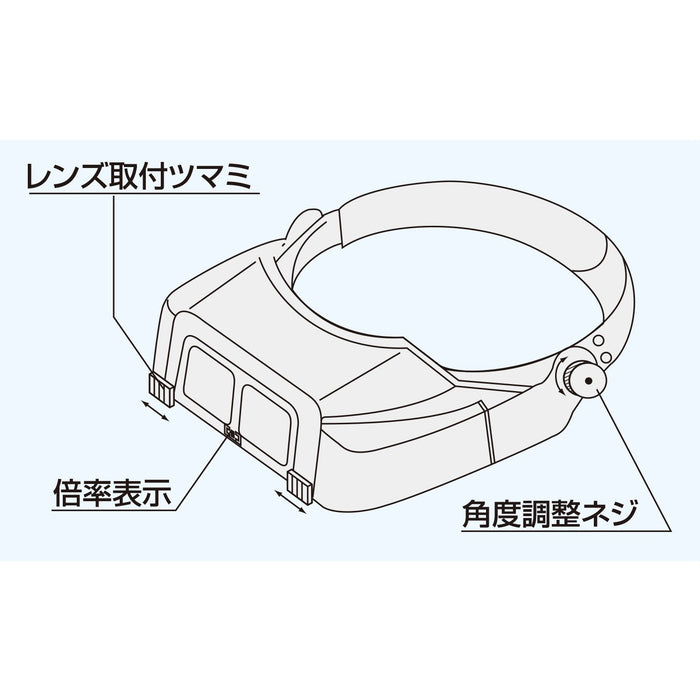 工程师 SL-80 头部放大镜 - 高品质精密光学镜片