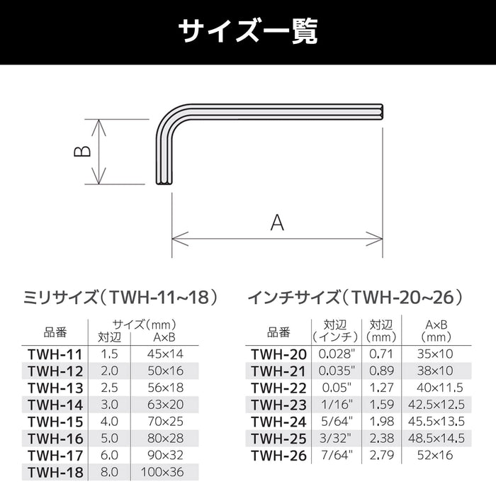 Engineer Twh-22 Hexagonal Wrench 0.05 Inch Quality Steel Hand Tool