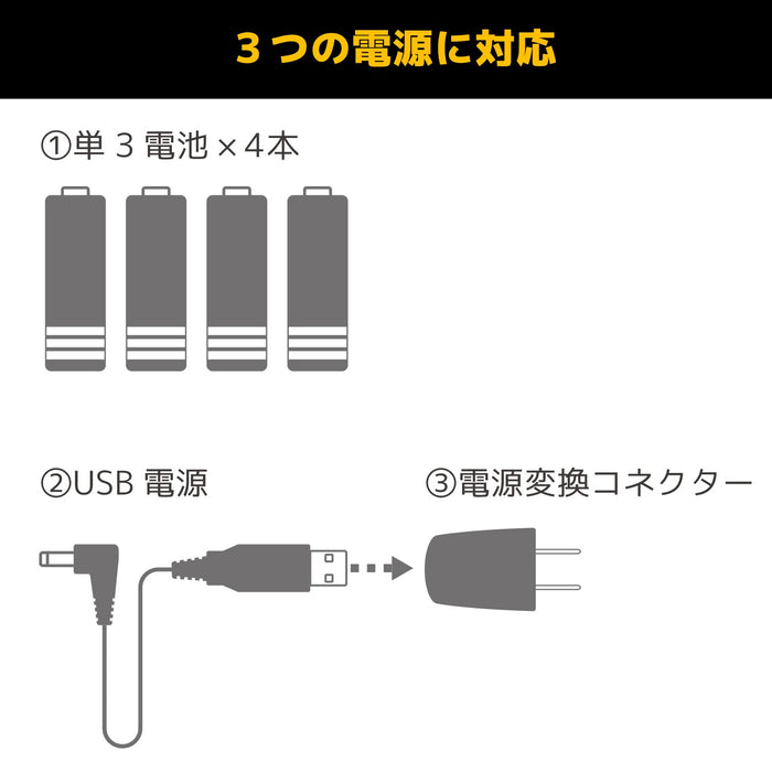 Engineer 品牌 LED 直立式放大鏡 SL-25 用於詳細工作