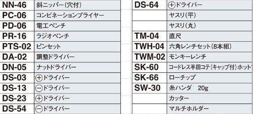 工程師 22 件維修套件 Ksc-06 滿足日常工程需求