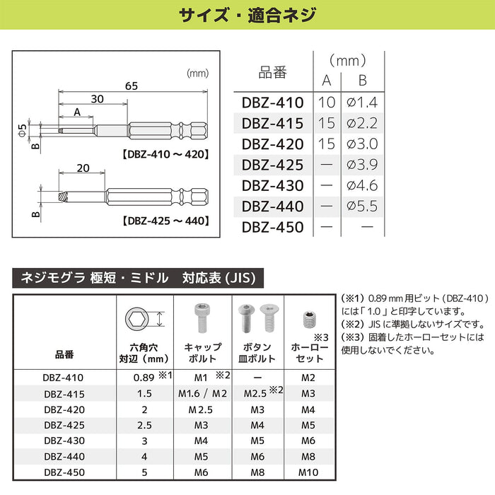 Engineer DZ-84 Mini Drive with Nejima Middle - Compact Engineering Tool