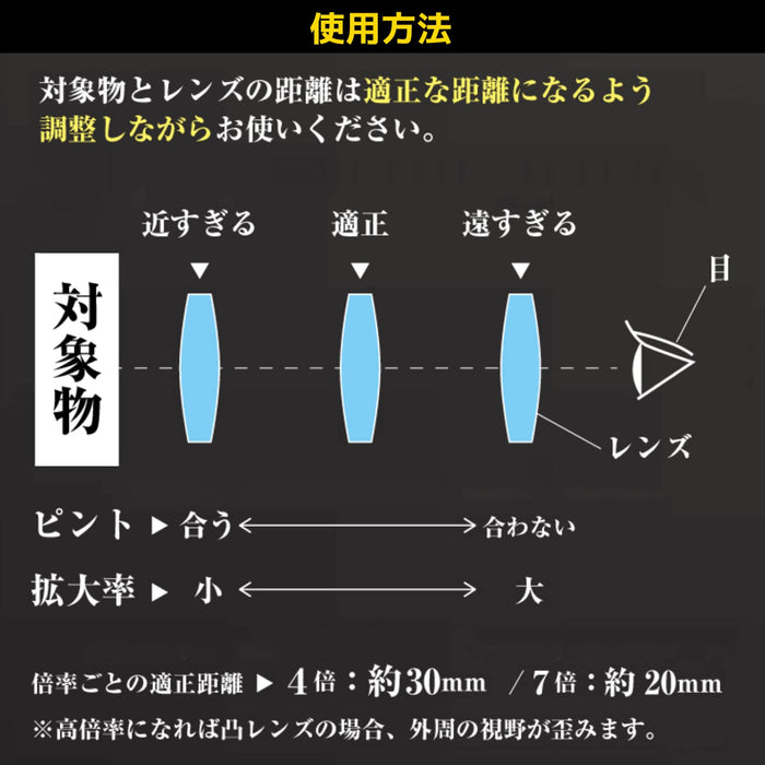 工程师袖珍放大镜 4X/7X 小巧便携高精度工具 SL-48