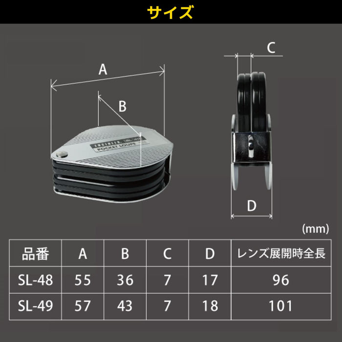 Engineer SL-49 雙功率 4X/7X 口袋放大鏡，適合精密工作