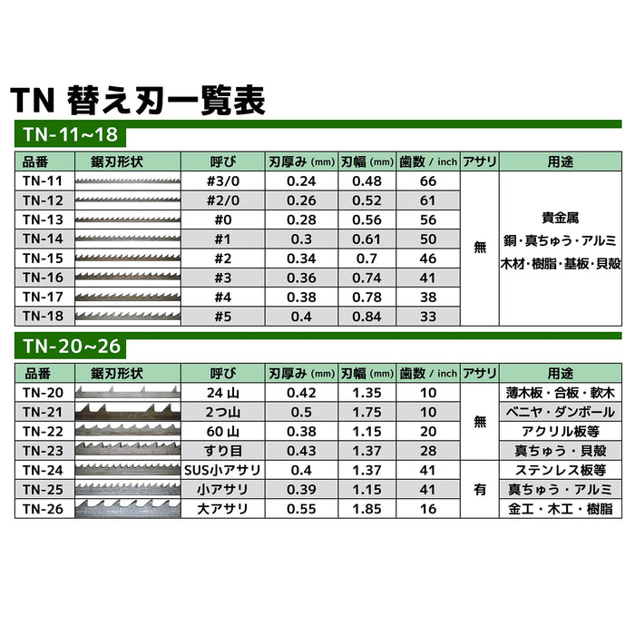 工程师小型金属锯替换刀片型号 TN-25