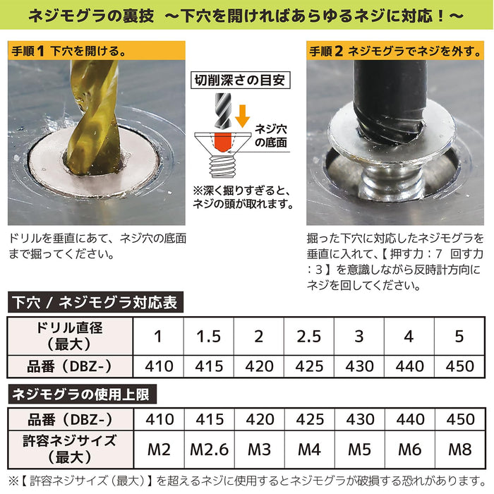 工程師 7 件式中緊定螺絲摩爾型號 DBZ-401