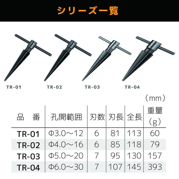 工程師錐形鉸刀 TR-02 多功能 4-16 毫米鑽孔範圍