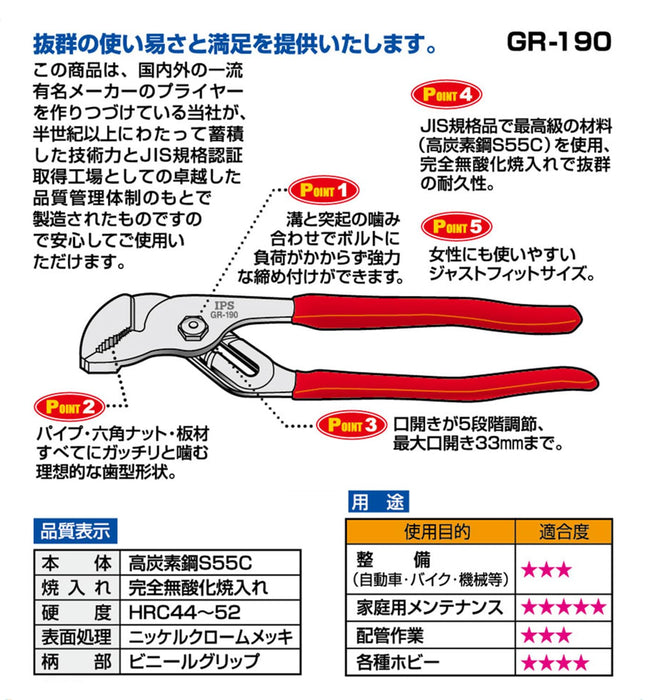 Igarashi Plyer 190mm GR-190 Grooved Water Pump Pliers Made in Japan