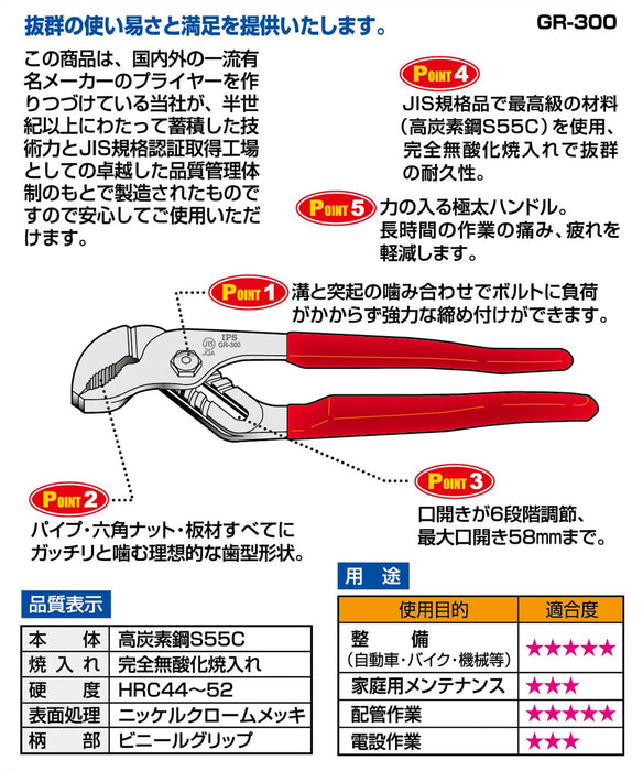 五十嵐 Plyer 溝槽水泵鉗 300mm GR-300 日本製