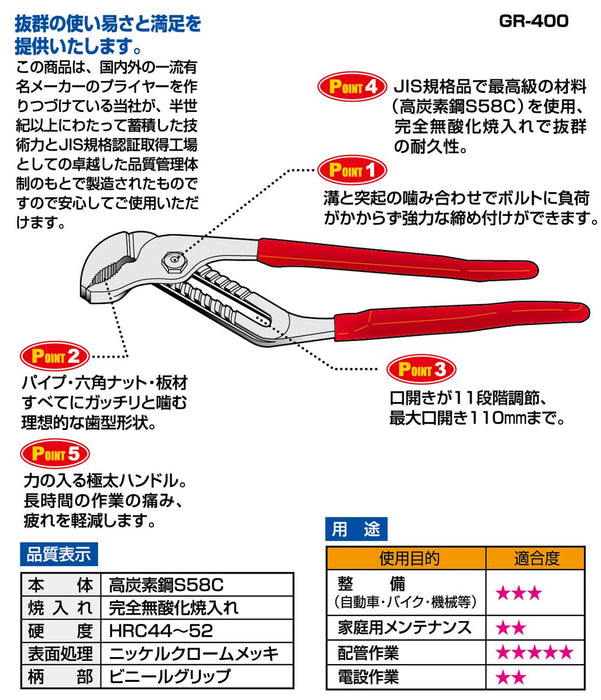 Igarashi Plyer 400mm GR-400 水泵鉗 日本製造 Tsubame Sanjo