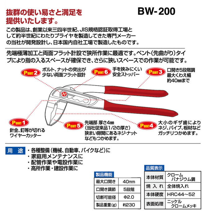 Igarashi Plyer Monster 200mm Light Plastic Blade Made in Japan Tsubame Sanjo