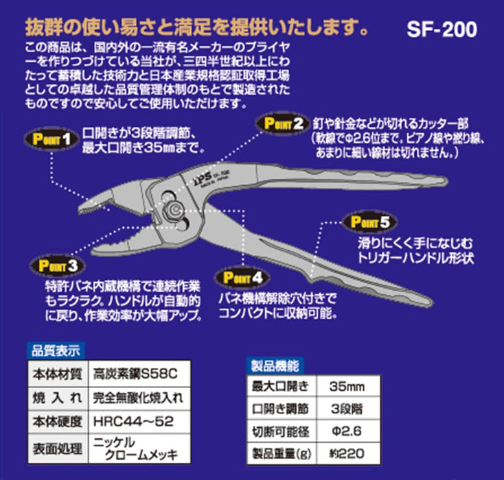 Igarashi Plyer Toji Pla Trigger Knurled 200mm Made in Japan SF-200