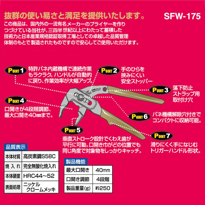 Igarashi Plyer 175mm Water Trigger SFW-175G Toji Pla Made in Japan Tsubame Sanjo