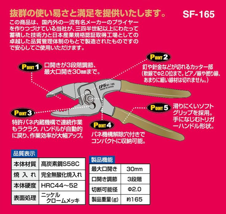 五十嵐 Plyer Toji 塑膠扳機 165mm SF-165G Tsubame Sanjo 日本製造