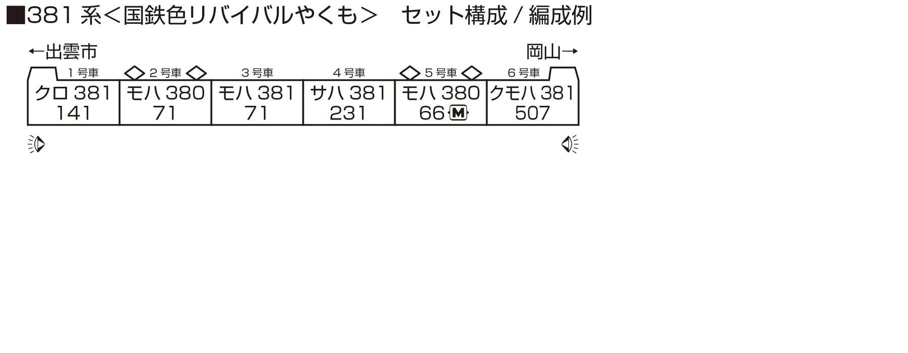 加藤 381 系列八云 6 辆编组 10-1780