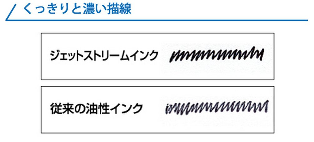 三菱铅笔 Jet Stream 双色圆珠笔 0.7 透明易书写 10 支装