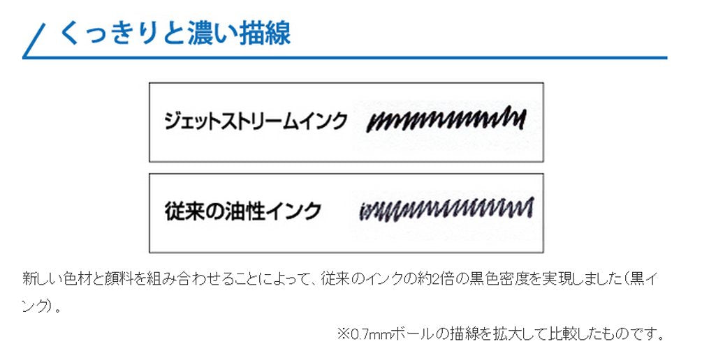 三菱铅笔 Jet Stream 黑色圆珠笔替换芯 0.38 - 10 支