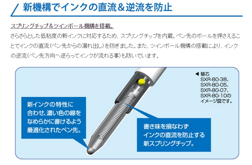 三菱鉛筆噴射流原子筆筆芯 0.38 藍色 10 支