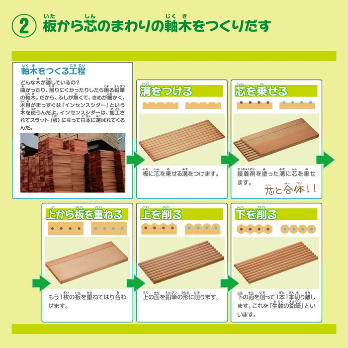 三菱鉛筆 K880.4 - 小學生色鉛筆組 12 支裝