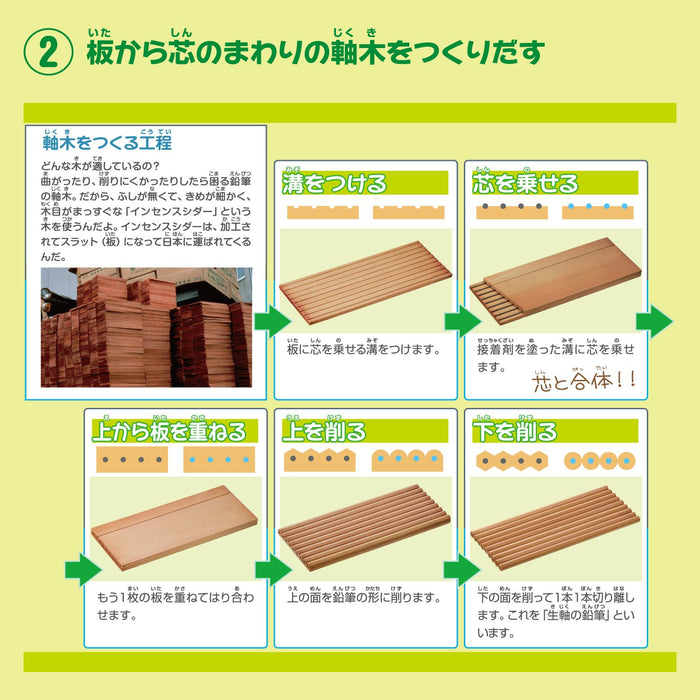 三菱鉛筆白色鉛筆 880 單色 12 支裝