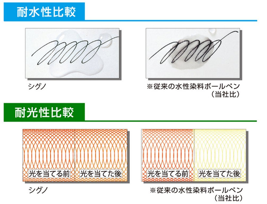 三菱铅笔 Signo 凝胶圆珠笔 0.5 毫米 蓝黑色 10 支装替换笔芯