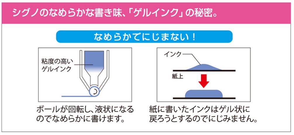 三菱鉛筆 Signo 凝膠原子筆筆芯藍色黑色 1.0 10 支裝