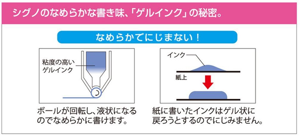 三菱 Pencil Signo Rt 0.5 黑色凝膠原子筆 10 支裝