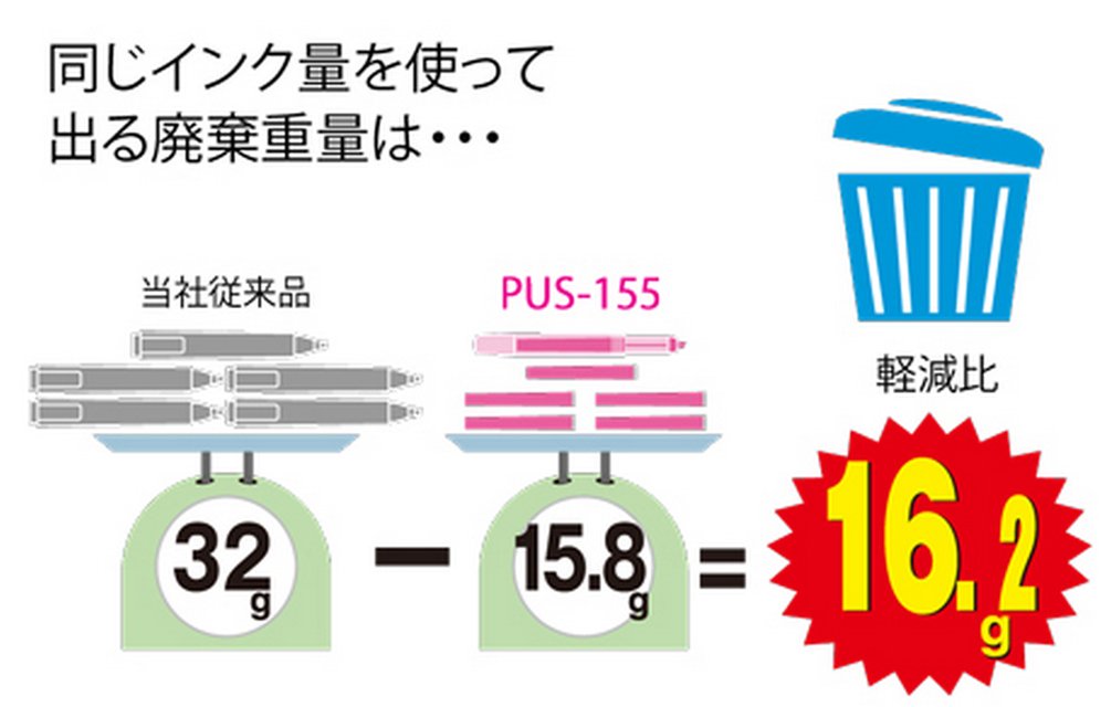 三菱鉛筆 Propass 橘色螢光筆 2 支 x 10 支墨水匣墨水 PUSR80.4