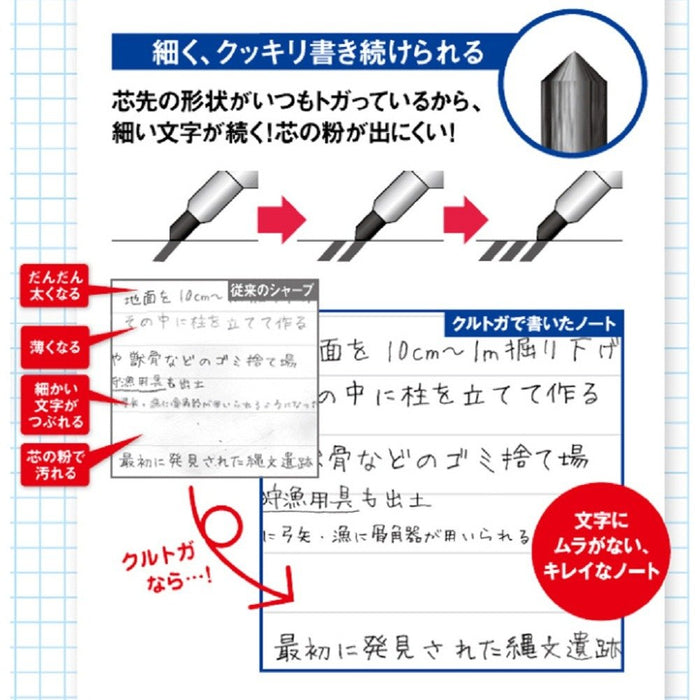 三菱鉛筆 Kurtoga 0.5mm 機械自動鉛筆旋轉 紫羅蘭色